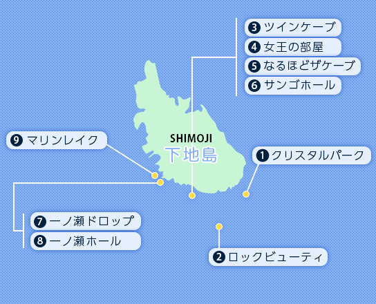 下地島周辺(南部)