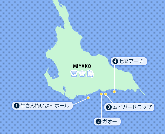 宮古島南岸周辺